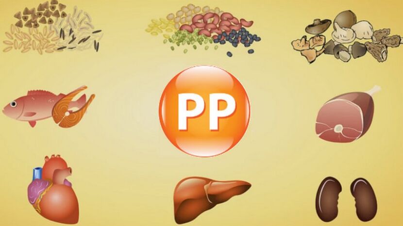 vitamin PP i produkter for potens